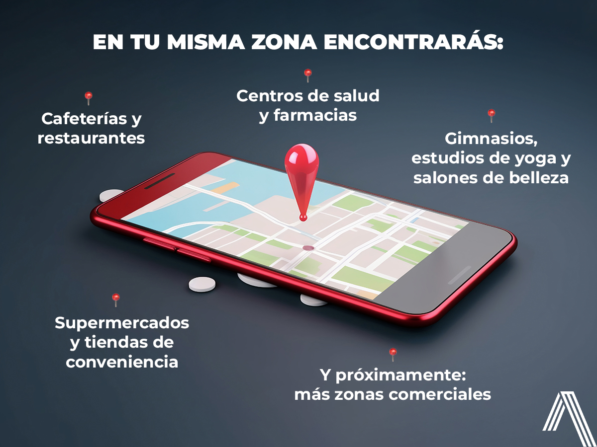 Todo a cinco minutos de Zibatá