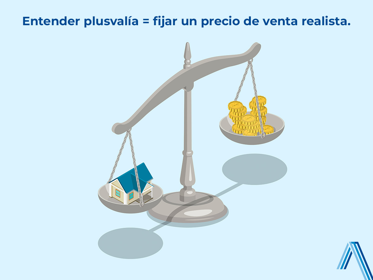 Definición de la plusvalía. Imagen de blog de como calcular la plusvalía de una casa en Querétaro.