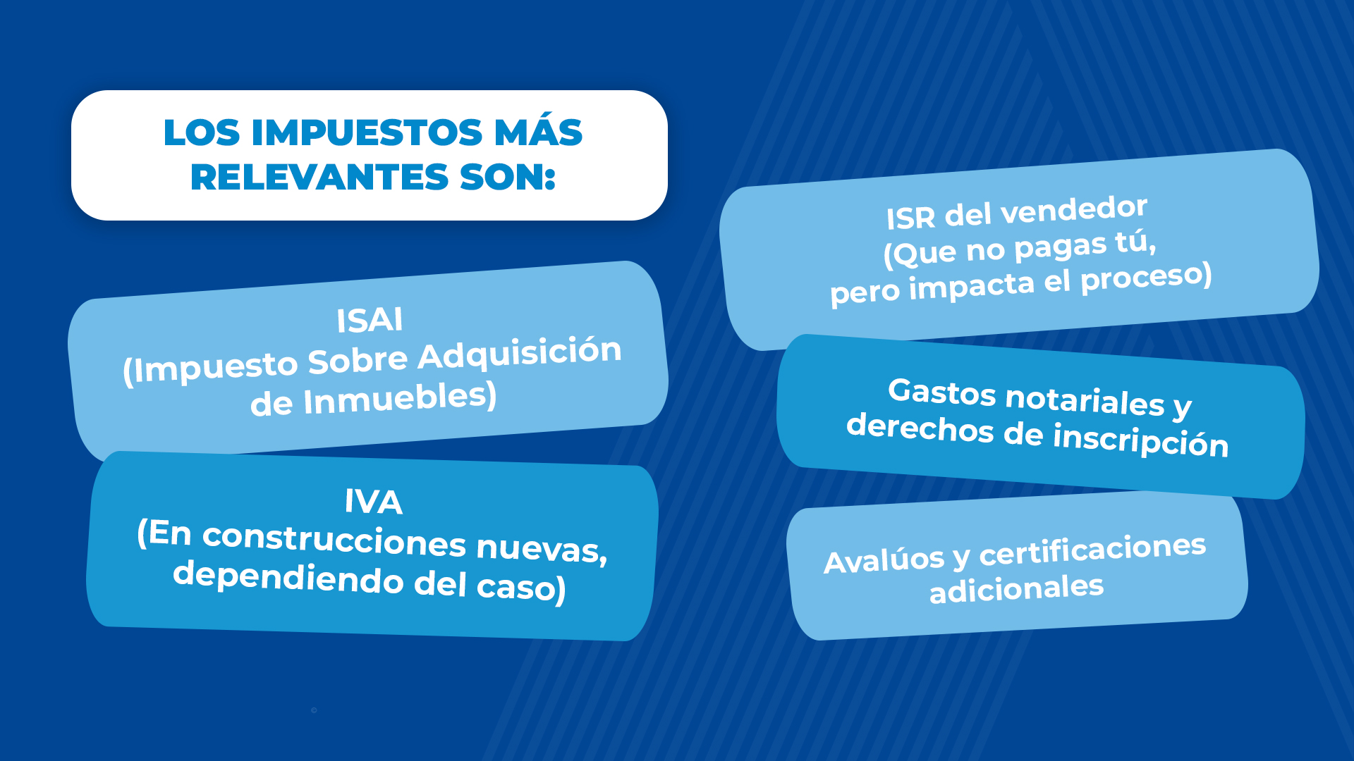 Los Impuestos al comprar una casa.