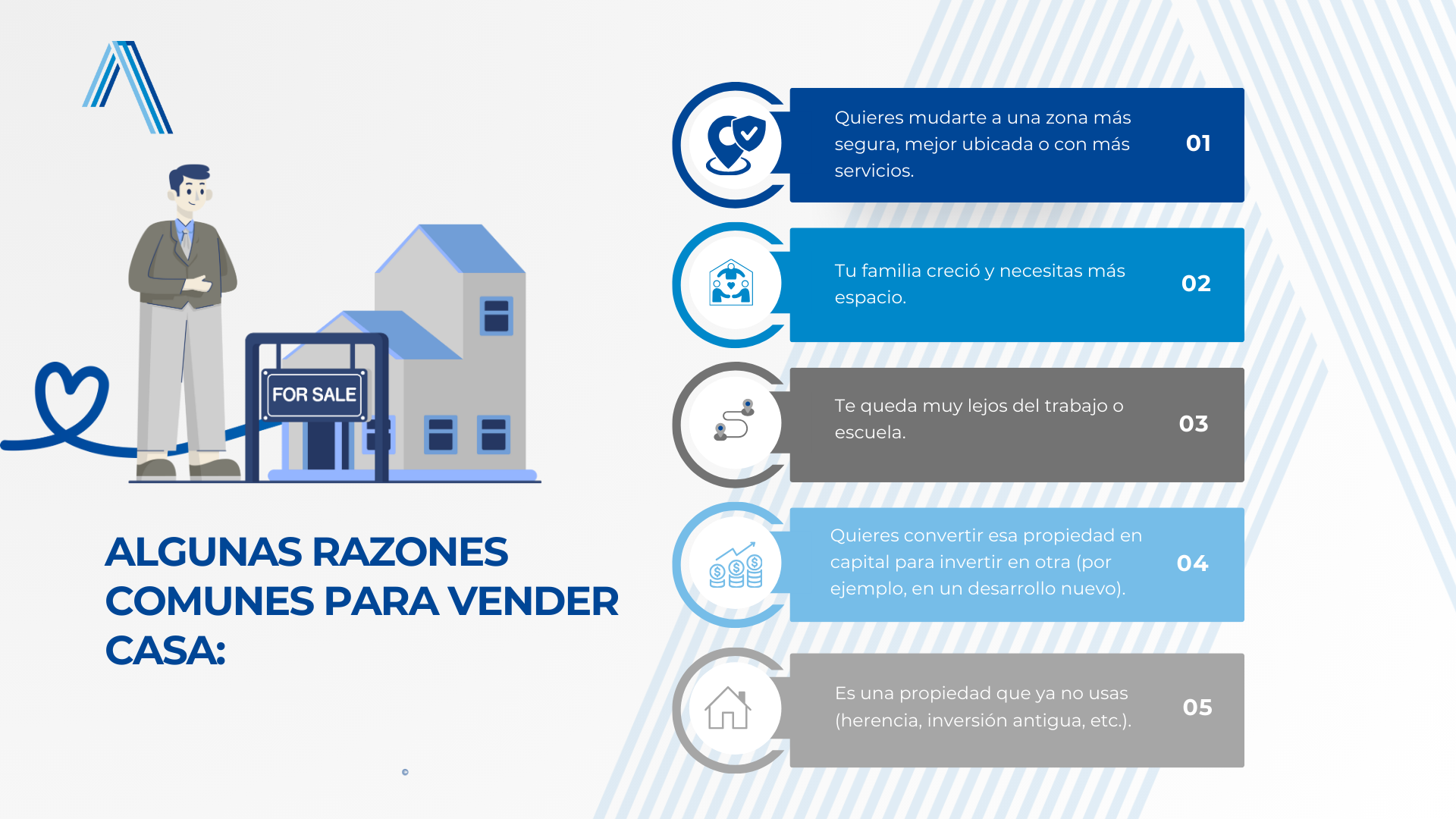 Las razones más comunes para vender casa