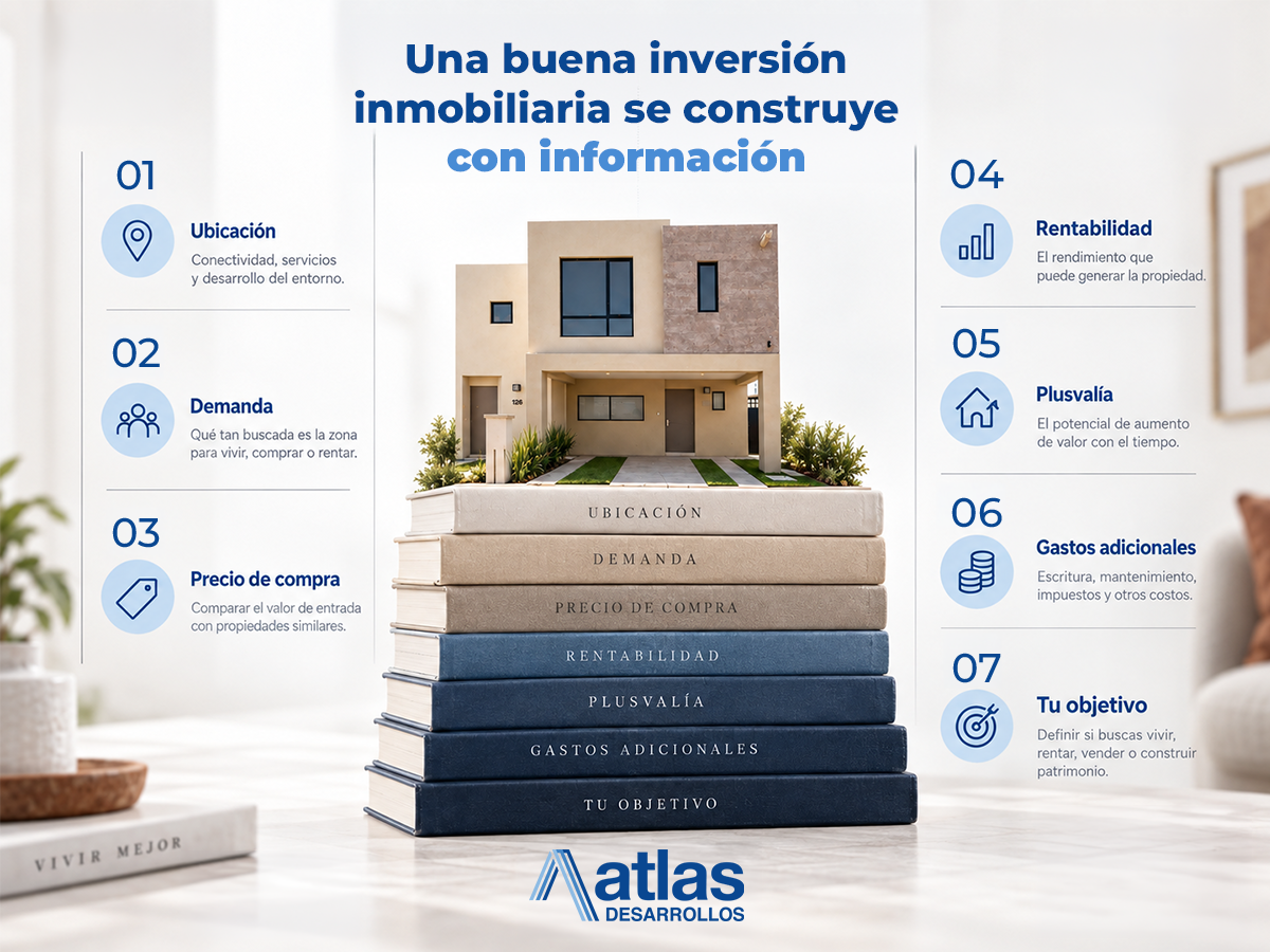 Inversioninmobiliaria03 | atlas desarrollos Atlas desarrollos factores clave para evaluar una inversión inmobiliaria antes de comprar